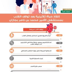 أمير عسير يشكر القيادة في ختام بطولة كأس العرب لمنتخبات الشباب 2022