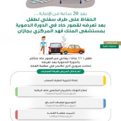 ” تعليم الليث ” يدعو ٢٤٦ مرشحًا ومرشحة لإجراء المطابقة والمقابلات الشخصية