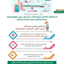 جمعية نبأ تشارك في مسابقة وزير الرياضة وتحصد 9 مراكز متقدمة على مستوى منطقة عسير