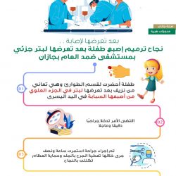 سمو الأمير سعود بن نايف يرأس اجتماع مجلس المنطقة