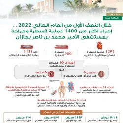 تعليم عسير يعلن الجاهزية لاستقبال 280 الف طالب وطالبة