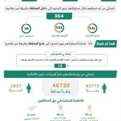 ” ميلا ” تضئ منزل الأستاذ عبدالله بن علي محمد ظافري حمدي