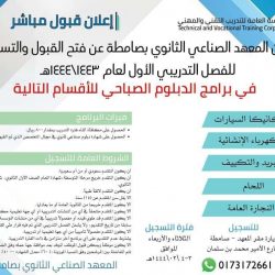 أكثر من 1700 طالب وطالبة ينخرطون في حلقات جمعية ترتيل لتحفيظ القرآن الكريم بالباحة مع انطلاقة العام الدراسي