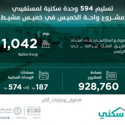 الهيئة العامة للعقار تصدر اللائحة التنفيذية لنظام التسجيل العيني للعقار