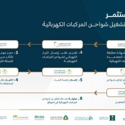 سباق الإعلام يطلق ملف جلسات # ميدياثون الافتراضية