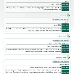 #فيديو| السعودية صرح إنساني مشرق في شتى أصقاع الأرض