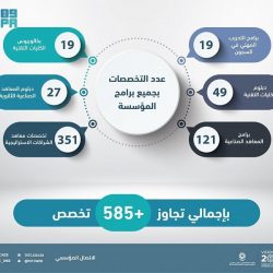 تعليم نجران ينظم برنامج “المعلم الجديد”