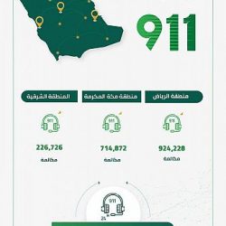 “كتاب الرياض” يحيي ذكرى علامة الجزيرة حمد الجاسر