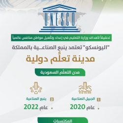 سمو الأمير عبدالعزيز بن سعود يدشّن مركز العمليات الأمنية الموحدة (911) بالمنطقة الشرقية