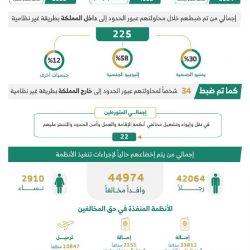 في معرض الصقور والصيد.. أطباء وناشطون يحاضرون عن أمراض الصقور وتحقيق التوازن البيئي