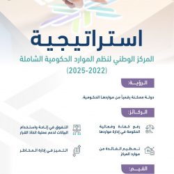 الشمري كرم العمري وتوج البطلات رحاب شكري تتوج ببطولة البلياردو الثالثة للسيدات