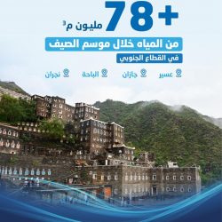 الدفاع المدني يوضح الطريقة الصحيحة لإستخدام طفاية الحريق