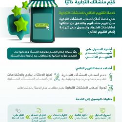 صحة بيشة : مركز الرعاية الصحية الأولية بالرقيطاء يحصل على شهادة إعتماد سباهي