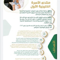 جامعة الملك عبدالعزيز تُحقق المركز الرابع عالمياً في تسجيل براءات الاختراع لعام 2021م