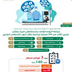 مدير تعليم الطائف الشريف يوجه بالاستعداد للاحتفال باليوم الوطني ٩٢