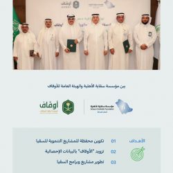 سمو أمير القصيم يكرم عددًا من منسوبي شرطة المنطقة