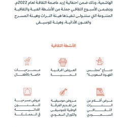 “هدف”: 70 ألف خريج وخريجة تدربوا في “تمهير” .. 66% منهم في عامين