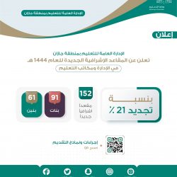 الصحف السعودية