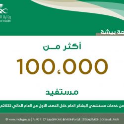 مدير عام الدفاع المدني المكلف اللواء الدكتور حمود بن سليمان الفرج، يرأس الاجتماع الـ (31) لمديري عموم الدفاع المدني بدول مجلس التعاون.