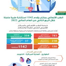 مركز الملك سلمان للإغاثة يطلق حملة شعبية لجمع التبرعات عبر منصة “ساهم” لإغاثة متضرري الفيضانات في باكستان