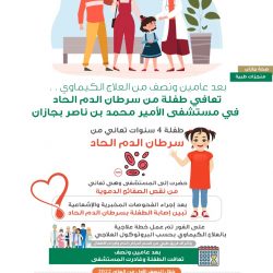 محافظ جدة يدشن معرض مؤسسة الملك عبدالعزيز ورجاله للموهبة والإبداع