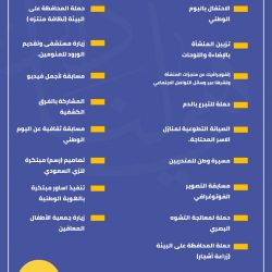 اليوم الوطني / سمو أمير منطقة عسير يستقبل فريق “رحالة الجنوب”