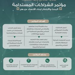 سمو أمير الجوف: جائزة الجوف للتميز والإبداع تمثّل منطلقاً لرعاية المبدعين وتكريم المتميّزين.