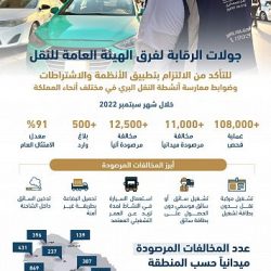 “إيجار” يُبرم ١٢ اتفاقية مع منصات عقارية لتسهيل الإجراءات التعاقدية