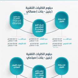 الهلال الأحمر بالباحة يباشر حادث تصادم مروع بين شاحنتين في عقبة الملك فهد