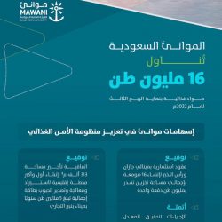 سمو نائب أمير المنطقة الشرقية يلتقي بمجلس شباب الأعمال بغرفة المنطقة