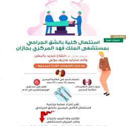 فريق” نتراحم” التطوعي يقوم بزيارة إلى مقر جمعية الرواد الشبابية