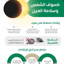 أمير الشرقية : القيادة حريصة على سلامة الإنسان والمكان
