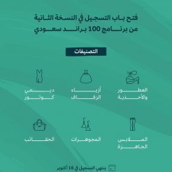 الاستاذ فهد بن علي دغاس يحتفل بزواجه في قصر رانديفو للاحتفالات