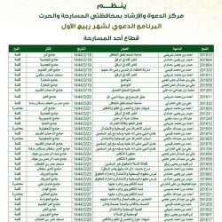 اسلامية جازان تقيم درساً علمياً بدعوة العارضة