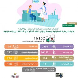 سياحة وترفيه / سمو الأمير عبدالعزيز بن تركي الفيصل يدشن موسم الدرعية 2022