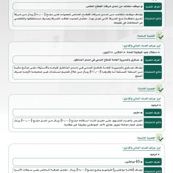 3 جلسات حوارية لمسؤولين وصناع قرار تستعرض الاستراتيجية الوطنية للصناعة.. غدًا