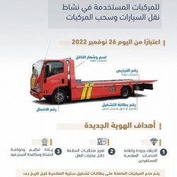 المنتخب السعودي يسعى ليكون آول المتأهلين للدور الثاني