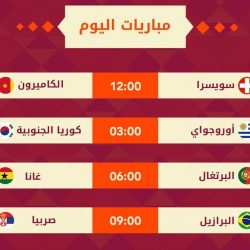 “صحة الرياض” تطلق حملة وأنشطة الأسبوع العالمي لمكافحة العدوى