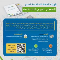 الدفاع المدني ينظم ورشة عمل ” إدارة حوادث الطائرات ” بالتعاون مع الهيئة العامة للطيران المدني .. 