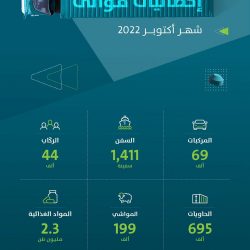 إنسان تختتم الحملة الإعلامية ” تطوع بوعي”