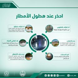 تنفيذ حكم القتل تعزيراً بمهرب مخدرات بالرياض