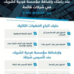 الاعلامي حماد السهلي يحل ضيفاً على مسرح الكلية التقنيةالرقمية للبنات بالرياض