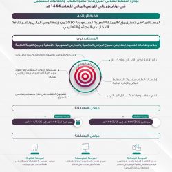 جمعية المدينة المنورة لتنمية المجتمع تطلق برنامج “الضيافة الاحترافية”
