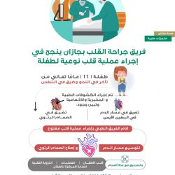 #مونديال_قطر_2022: سويسرا تهزم الكاميرون بهدف دون رد ضمن مباريات المجموعة السابعة