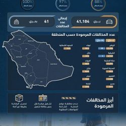 مستشفى اجياد للطوارئ يحقق اعتماد سباهي لـ3 سنوات قادمة بعد اجتيازه معايير جودة الرعاية الصحية وسلامة المرضى بالمملكة
