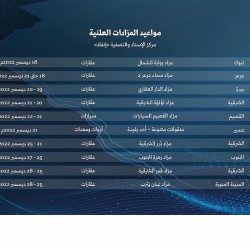 برئاسة سمو ولي العهد.. مجلس إدارة مؤسسة حديقة الملك سلمان يعين تناسيفيتش رئيسًا تنفيذيًا للمؤسسة