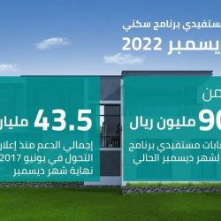 147 مستفيداً من برنامج القافلة الطبية الزائر لمستشفى قبة