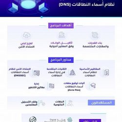 “إعمار الأرض” برنامج ينطلق بموسمه الثالث 