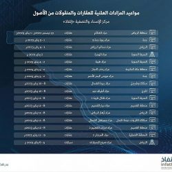 اتفاقية تعاون بين شركة تبين العقارية ومجموعة SD content لصناعة المحتوى