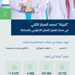 حالة الطقس المتوقعة اليوم الثلاثاء